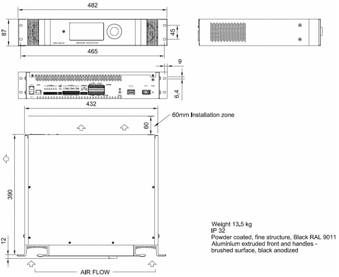 ENA2400DC Dimensions Zenitel Wiki
