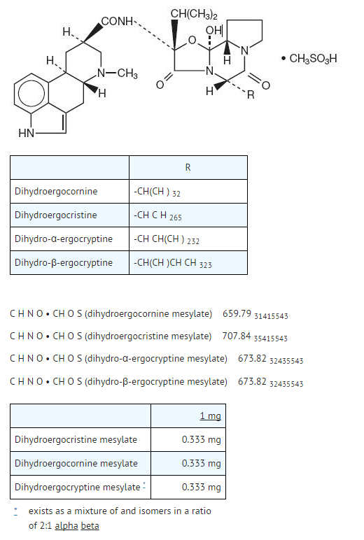 Ergoloid mesylate wikidoc