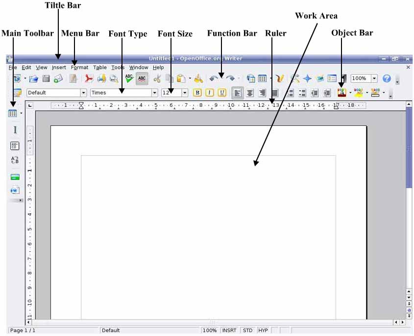 CCNC/CCNC Module 2/Subsection Level CCNC Template1 WikiEducator