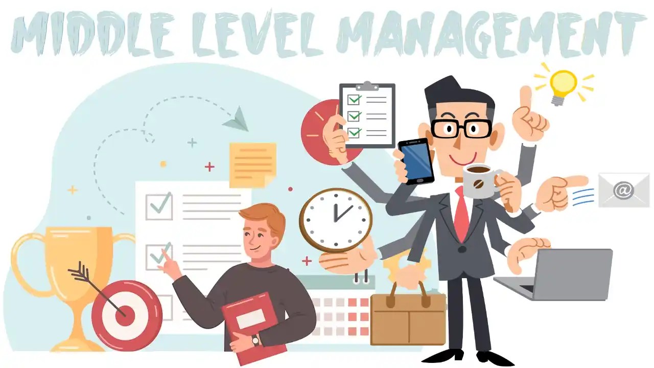 Middle Level Management Roles and Responsibilities