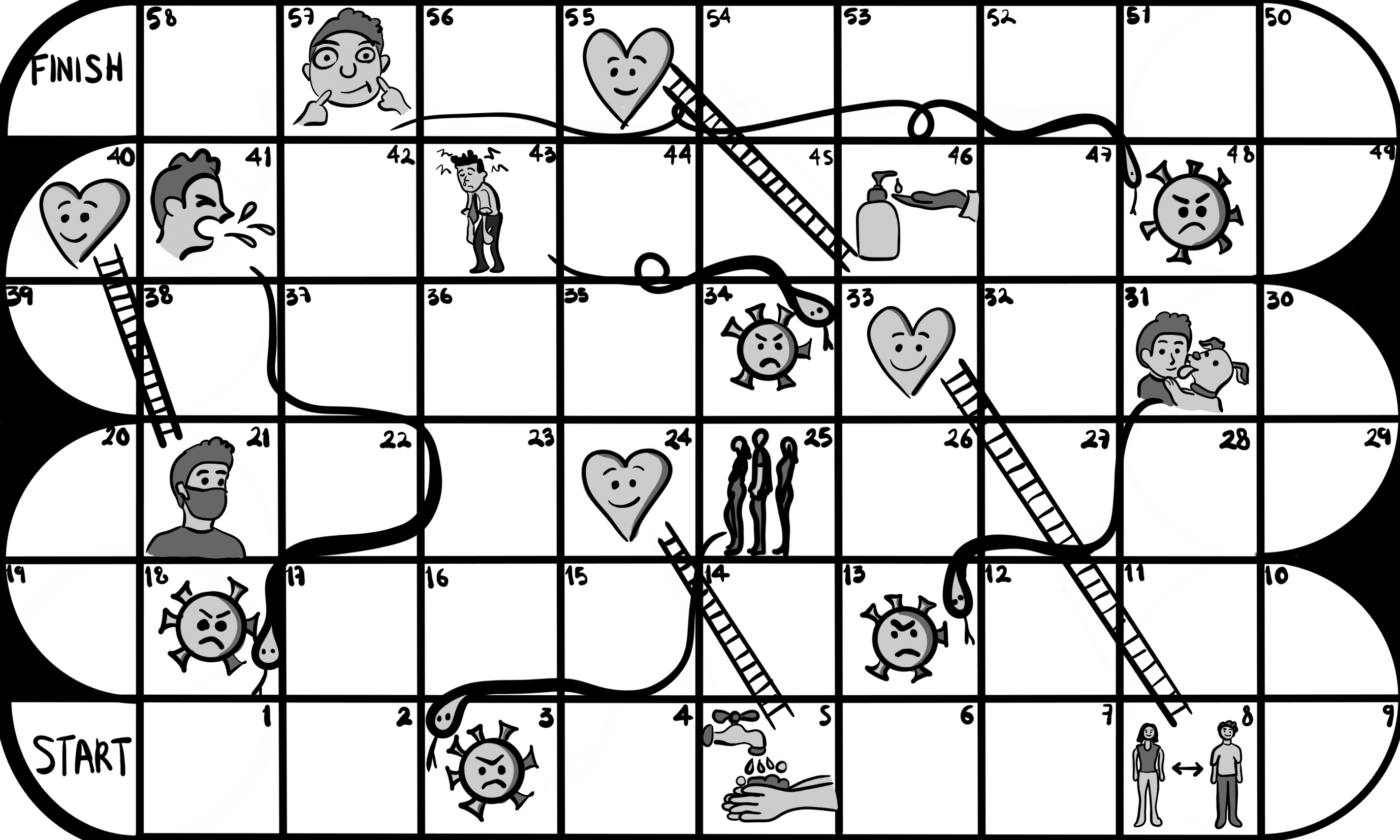 Snakes And Ladders Layout