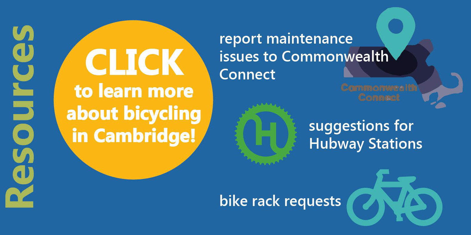 Cambridge Bicycle Network