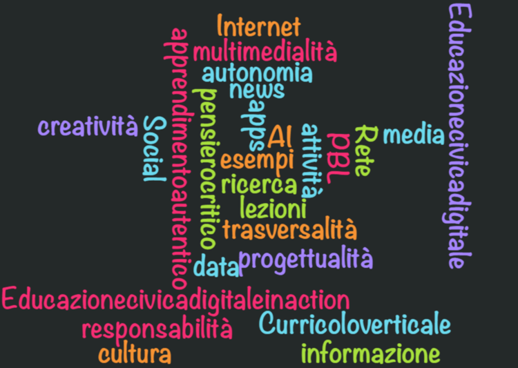 Educazione Civica Digitale In Action! 533_x_750_png