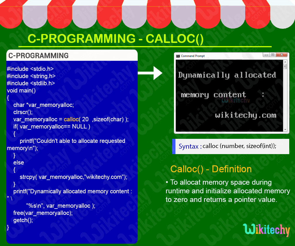 C Dynamic Memory Allocation in C C Programming C Tutorial Wikitechy