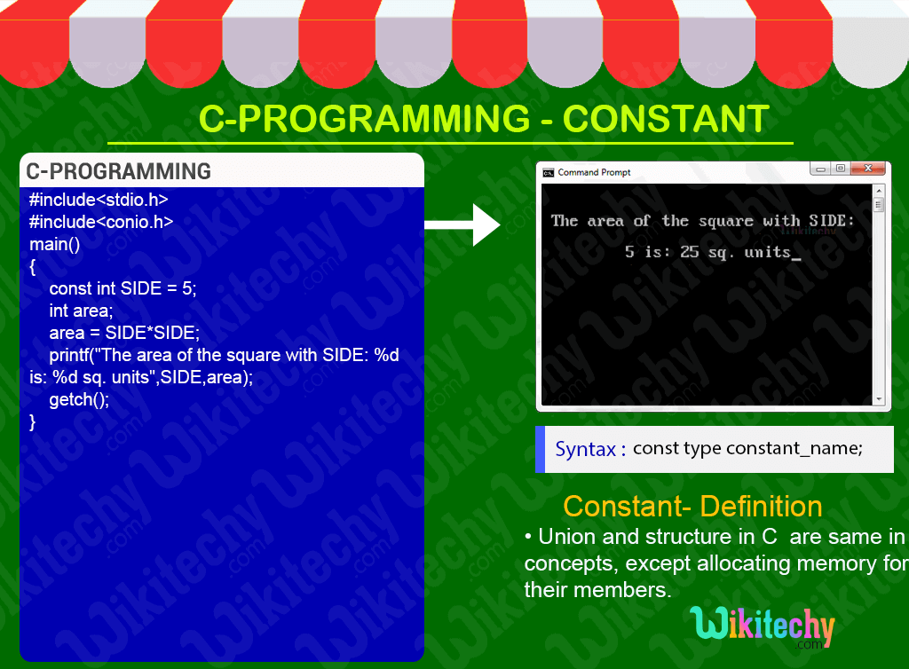 C C Basics C Programming C Tutorial Wikitechy