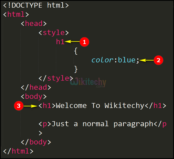 CSS Internal CSS Learn in 30 seconds from Microsoft MVP Awarded