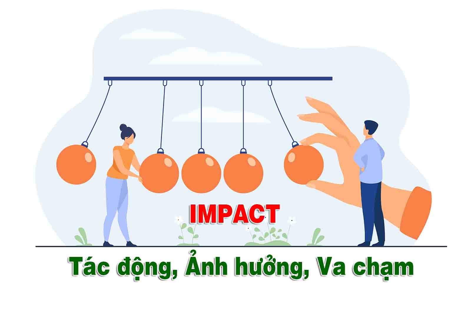 Impact là gì? Tìm hiểu nghĩa và các cụm từ về Impact