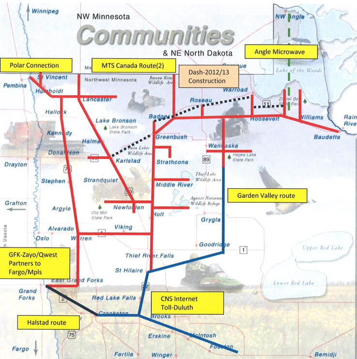 Transport Services Wiktel