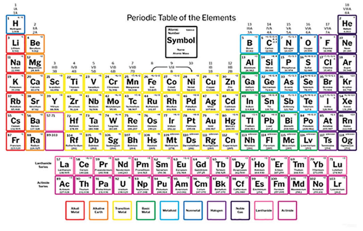 Tips and Tricks Cutting Nickel Alloys WIKUS News