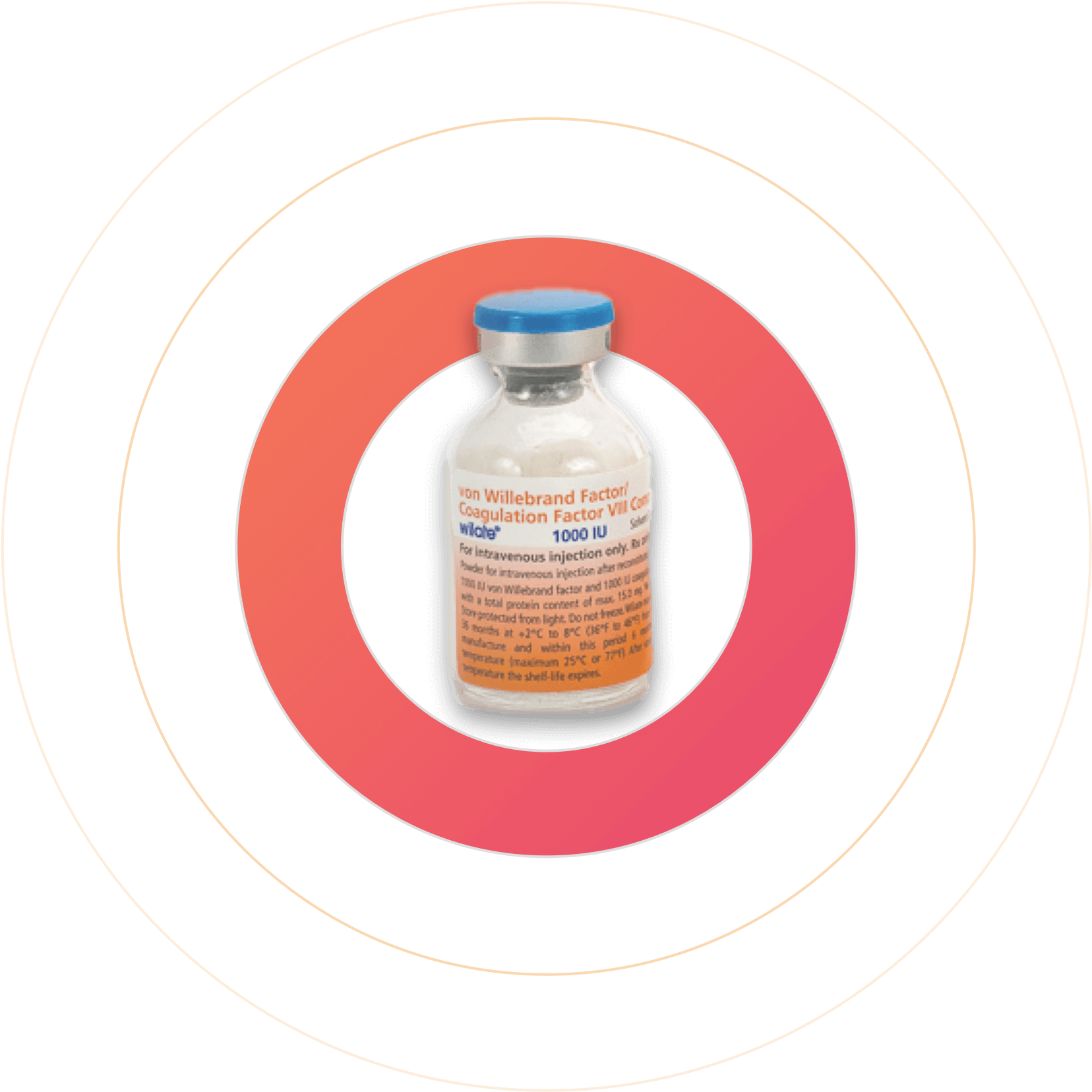 Take control of von willebrand disease (VWD)