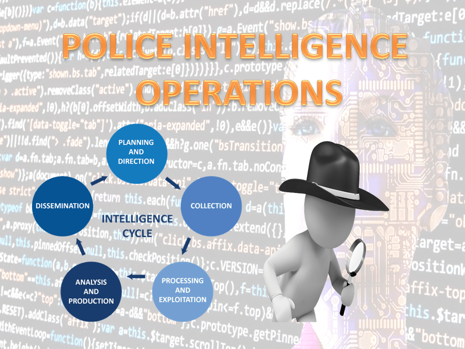 Police Intelligence WILBER