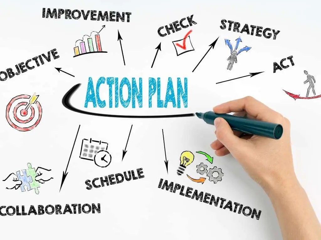 5 Step Guide To Planning Your Financial Future Personal Finance Blogger