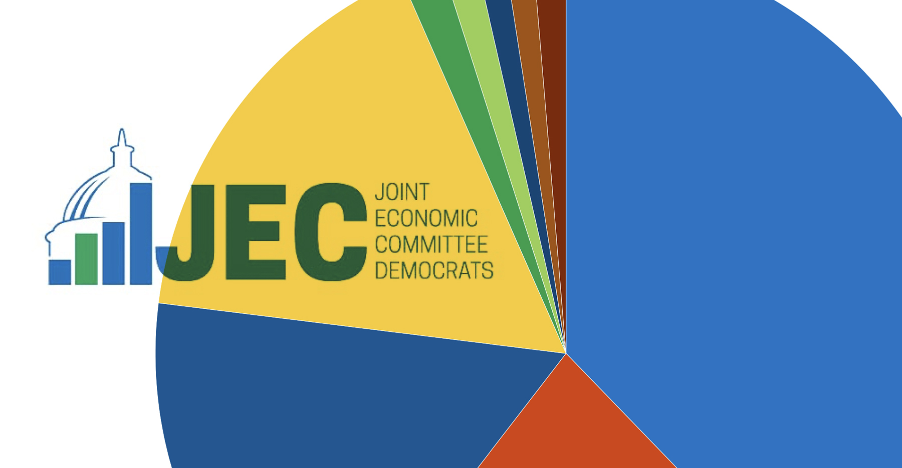 Joint Economic Committee Democrats Report on Cost of Climate