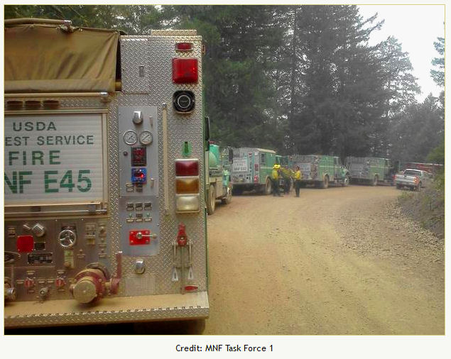 North Pass Fire smokes up Mendocino County