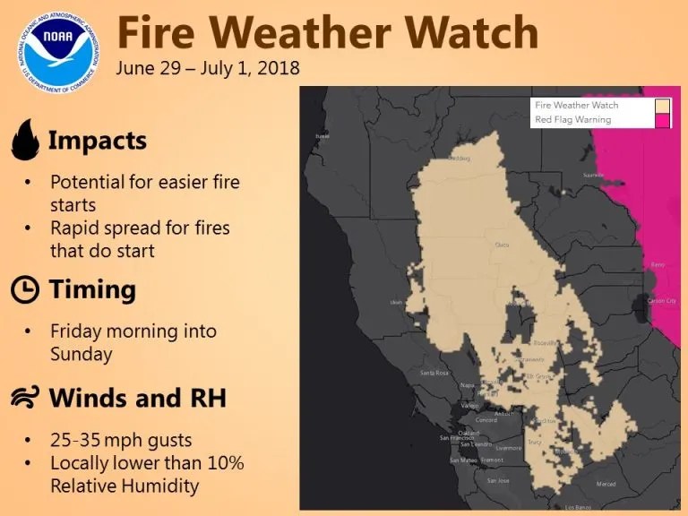Pawnee Fire progress, but challenges predicted for weekend Wildfire Today