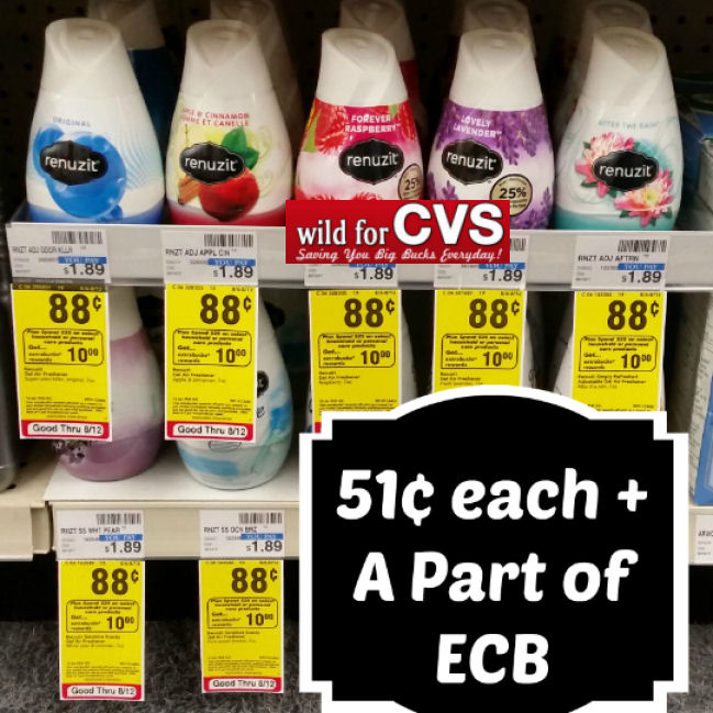 New Renuzit Coupon 51¢ Each + A Part of ECB!