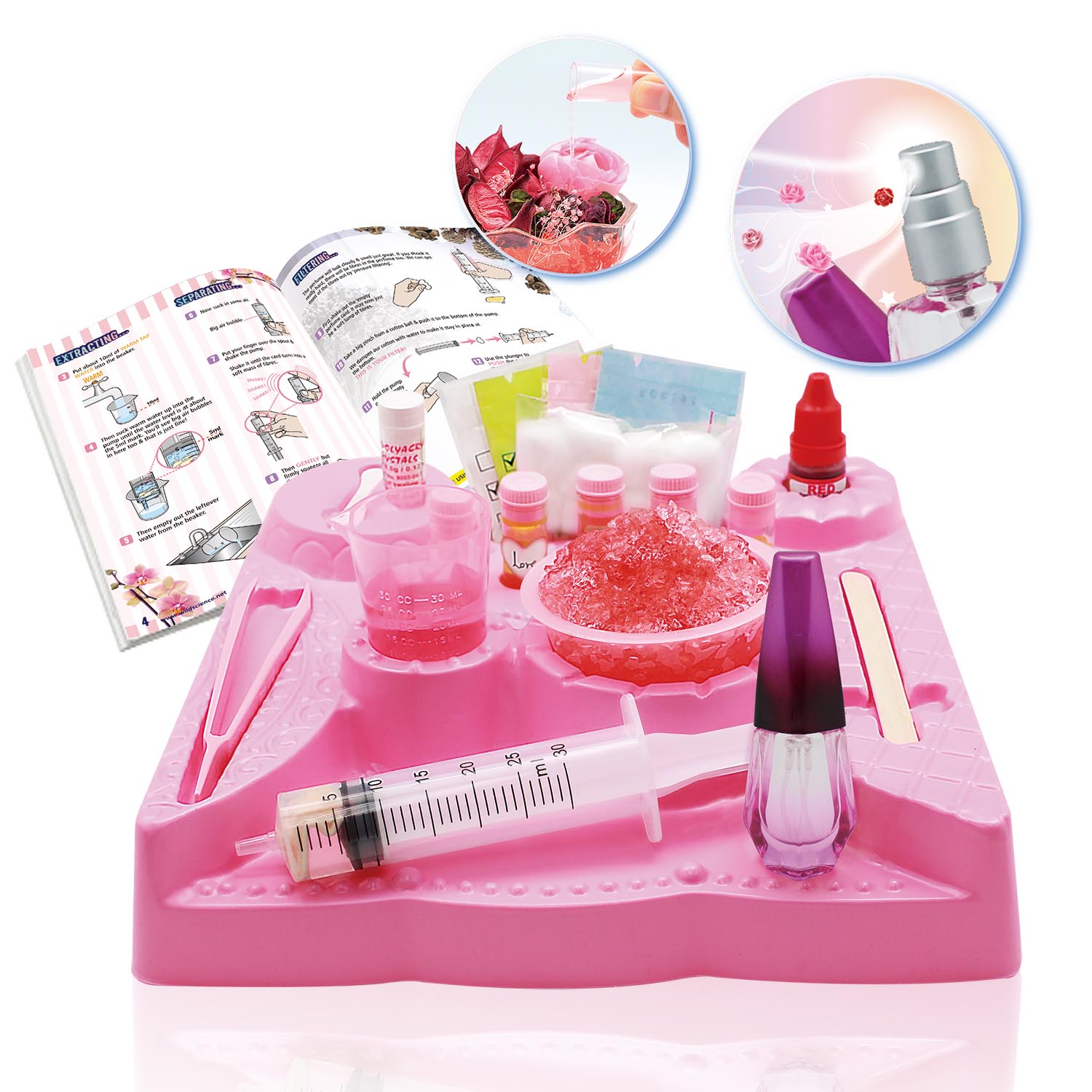 Perfume Studio WILD! Science