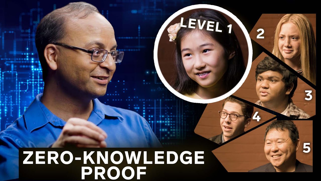 ZeroKnowledge Proof (ZKP) in Blockchain Explained