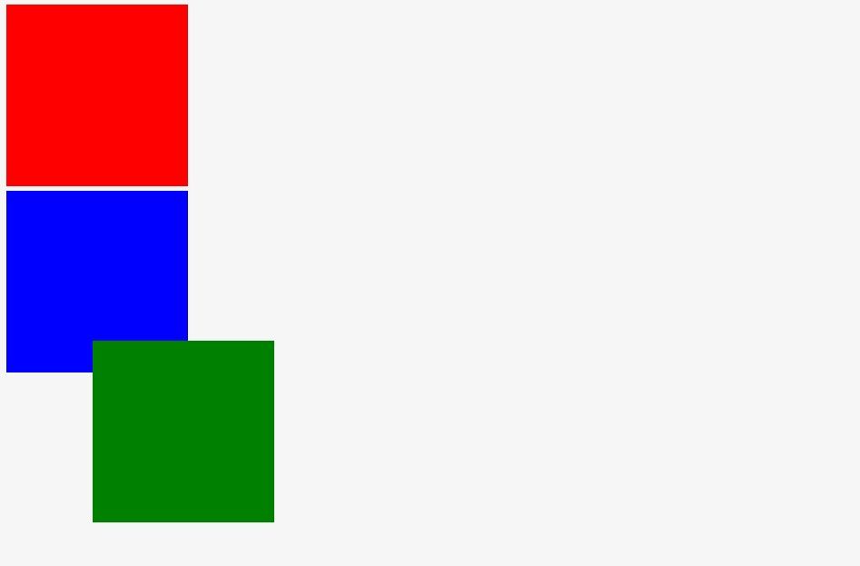 Um guia para iniciantes em ZIndex em CSS