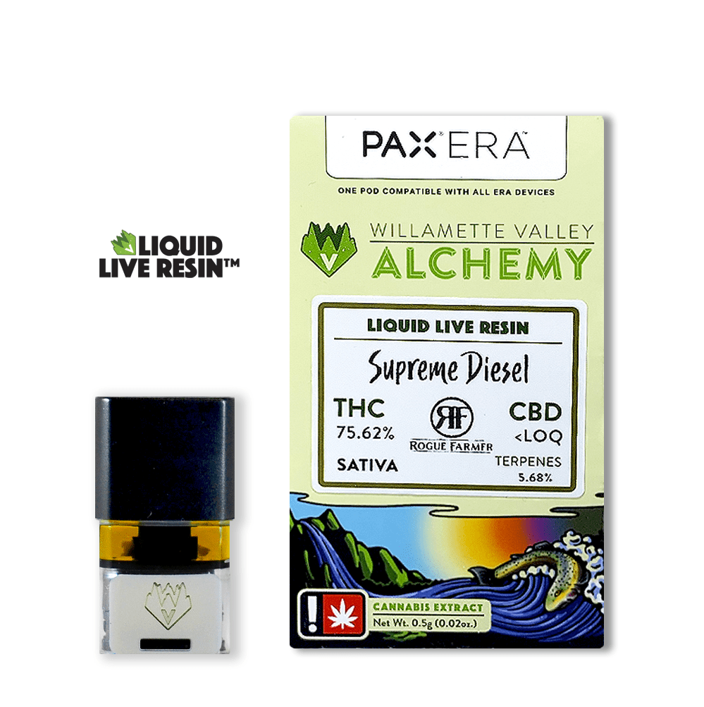 Everything you need to know about Pax pods and threaded vape cartridges