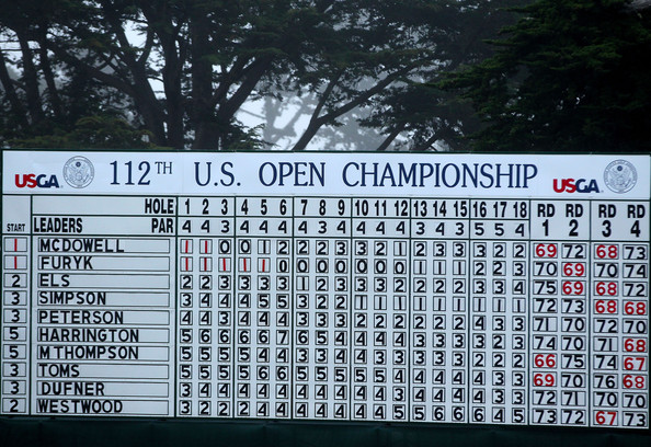 U.s. Open Golf Leaderboard / Golf dads recap safeway open, korn ferry tour, and preview u.s
