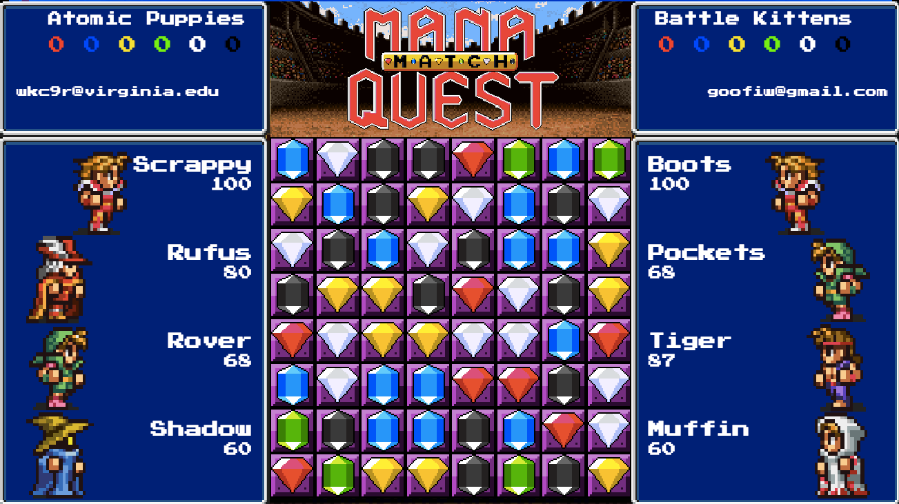 made with melonJS · melonjs/melonJS Wiki · GitHub