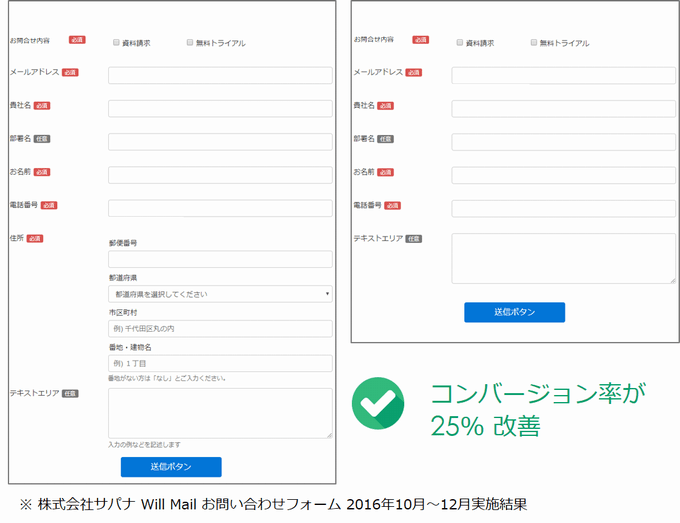スマホ対応の入力フォームのデザインに役立つ6つのポイント 申し込みフォーム作成はWiLL Form