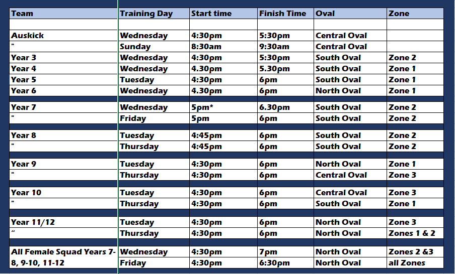 Training Schedules Willetton Junior Football Club