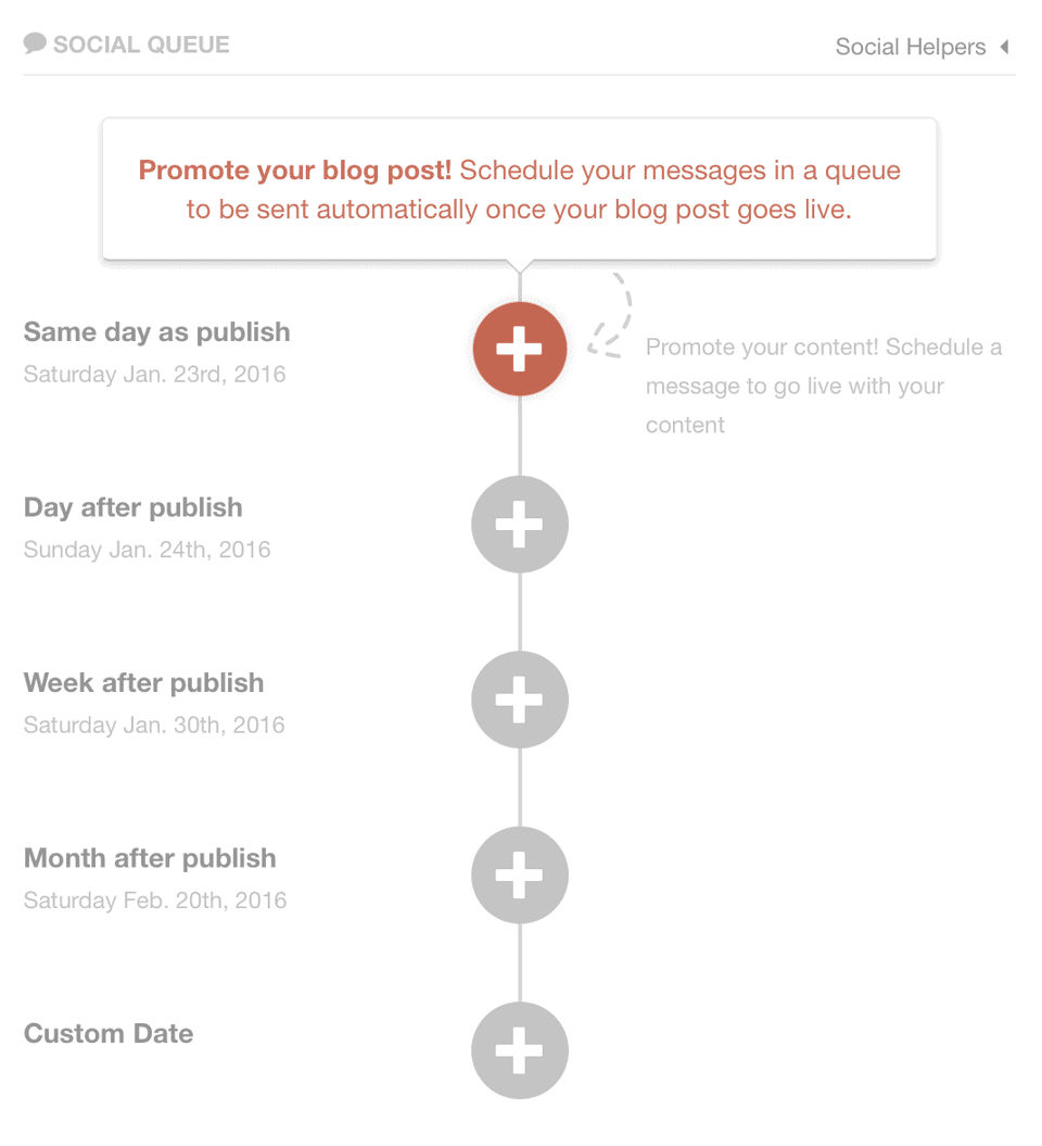 CoSchedule Review The Best way to Plan and Save Time