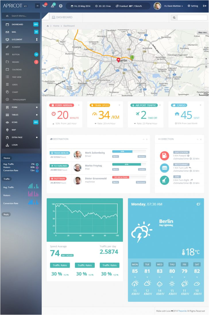 Html Menu Bar Templates Free Download Drop Down Menu In HTML Css Free
