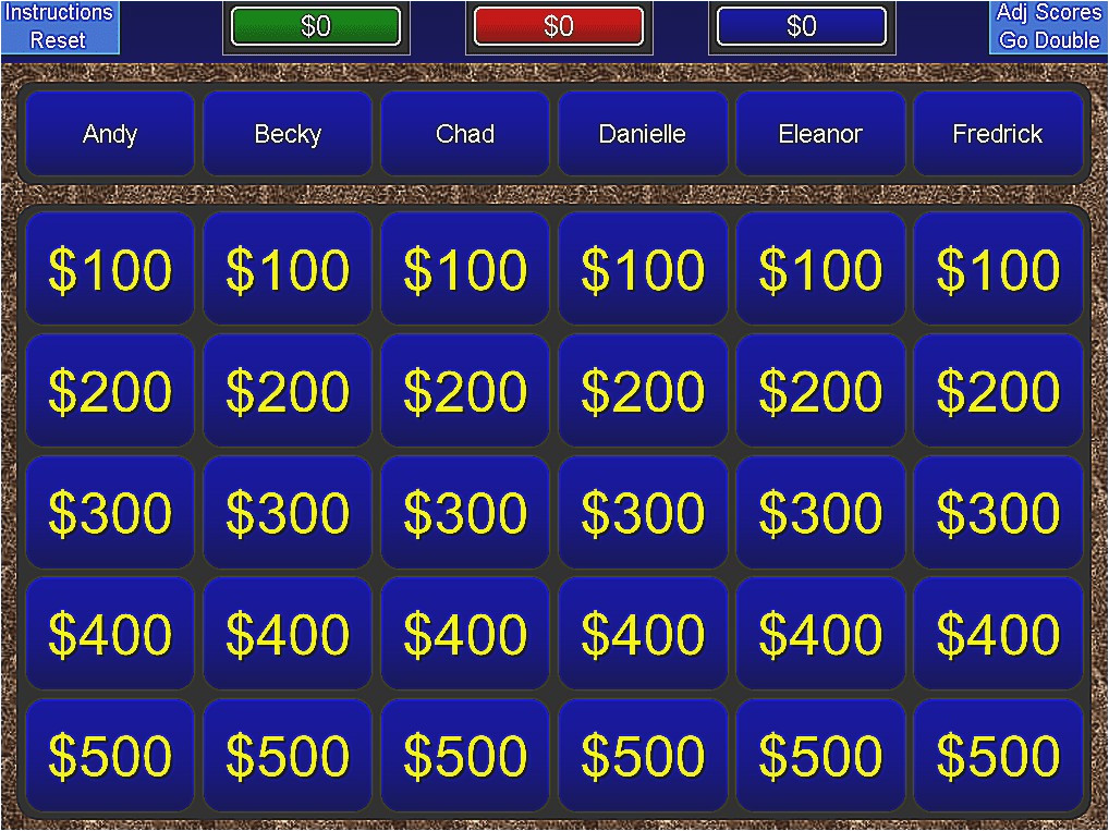 Jeopardy Template with sound Effects Create Your Own Jeopardy Game Powerpoint Template