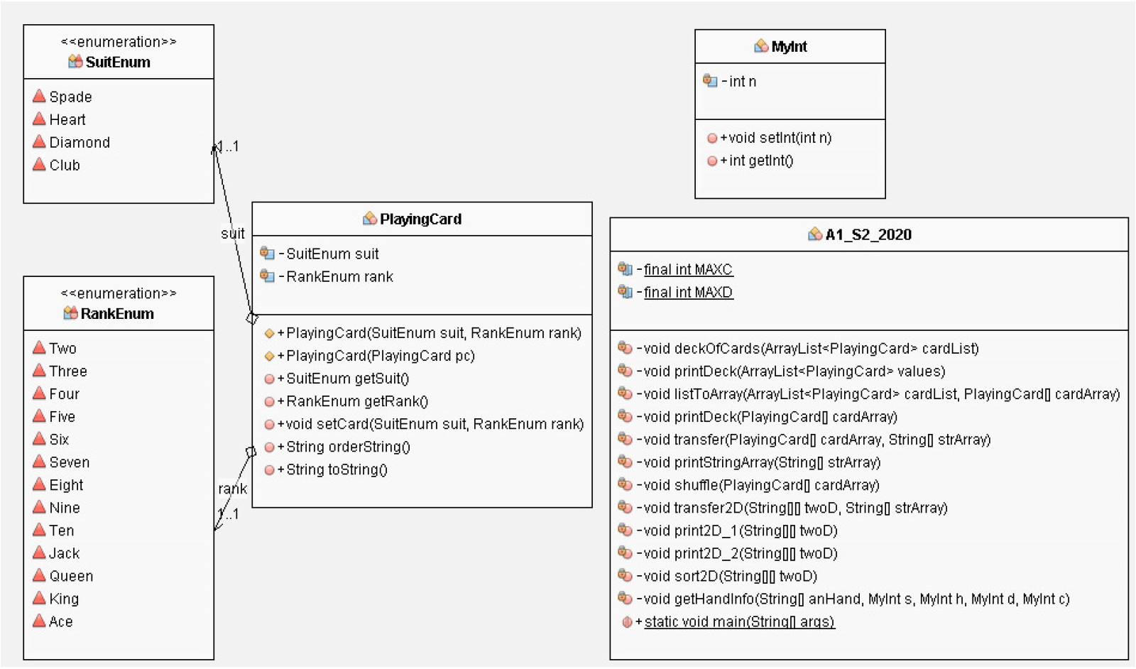Simple Card Layout Program In Java williamsonga.us