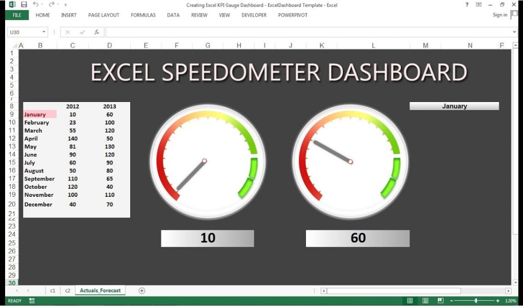 Excel Speedometer Template Download Creating Excel Gauge Dashboard