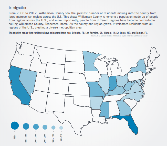 How Traffic Has Williamson County's Biggest Problem Williamson