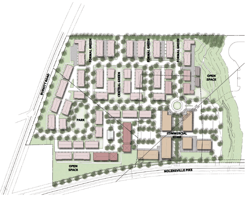 Nolensville Growth Continues with New Retail Development Williamson