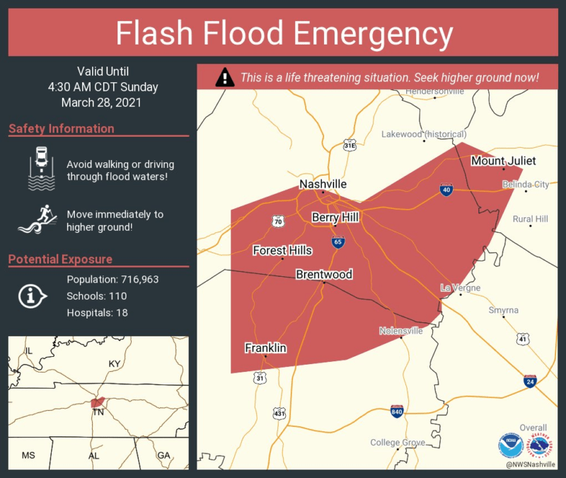 Storm Update Widespread Flash Flooding Across Mid TN Williamson Source