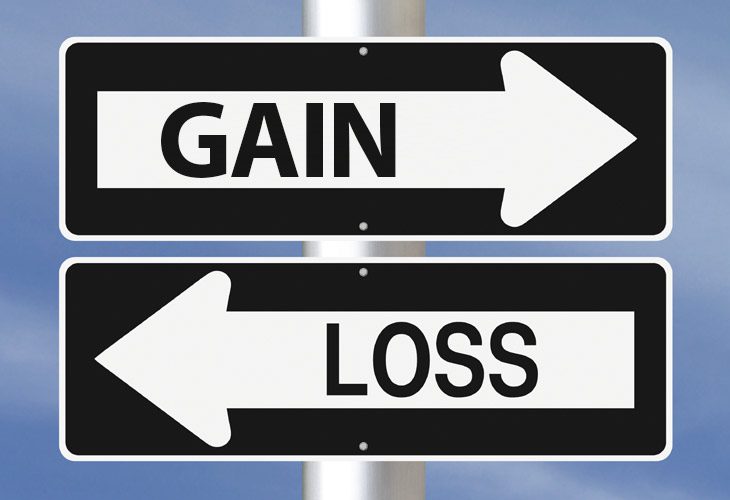 Gain versus loss Willingness