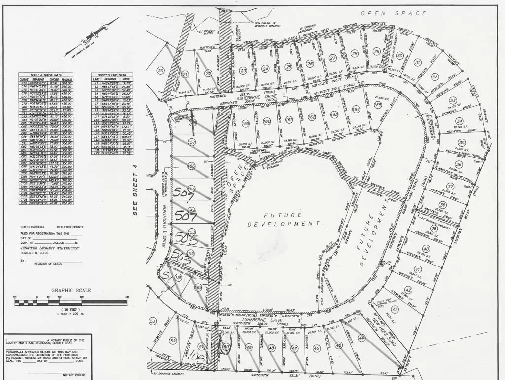 Northgate Will Kuhn Homes