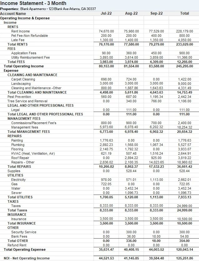 What is T3 in Real Estate? & What is T12 in Real Estate? Willowdale