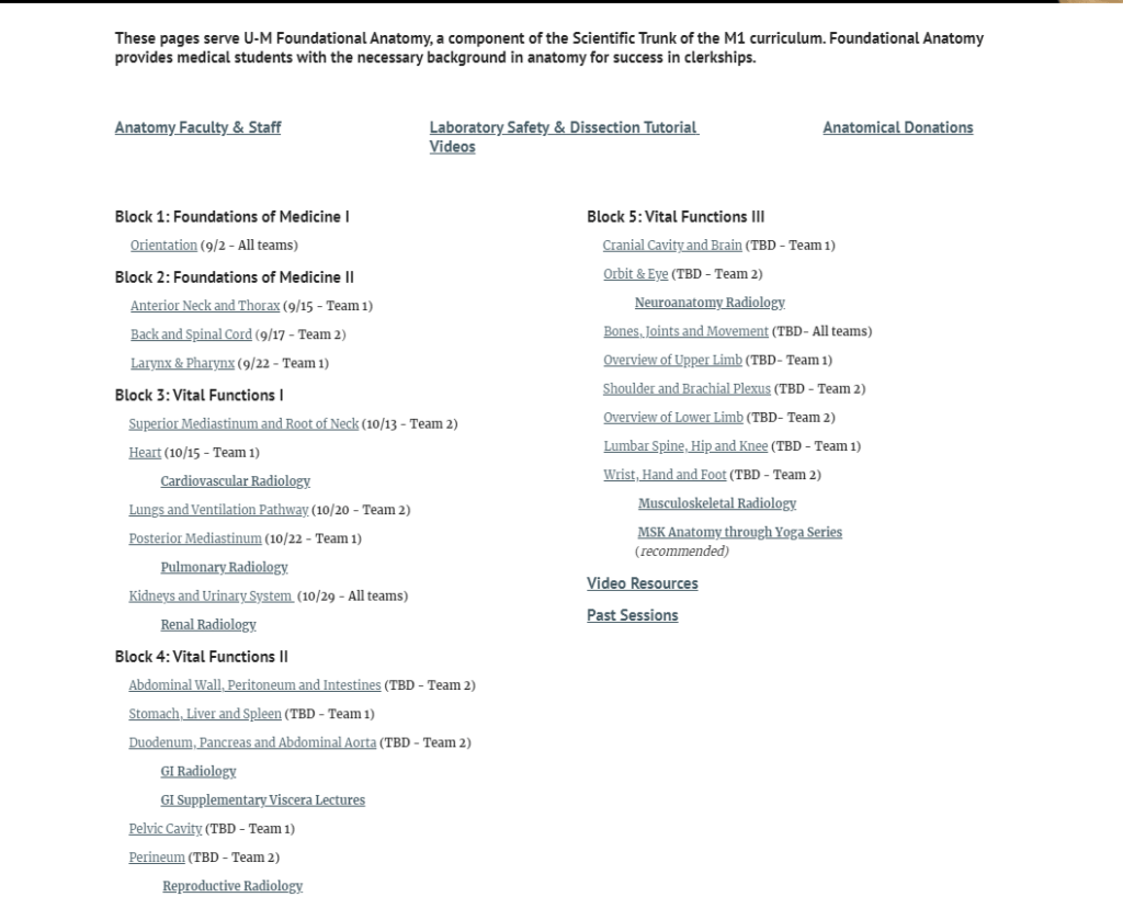 5 Best Free Anatomy sites (For Medical Students & Beyond)! willpeachMD