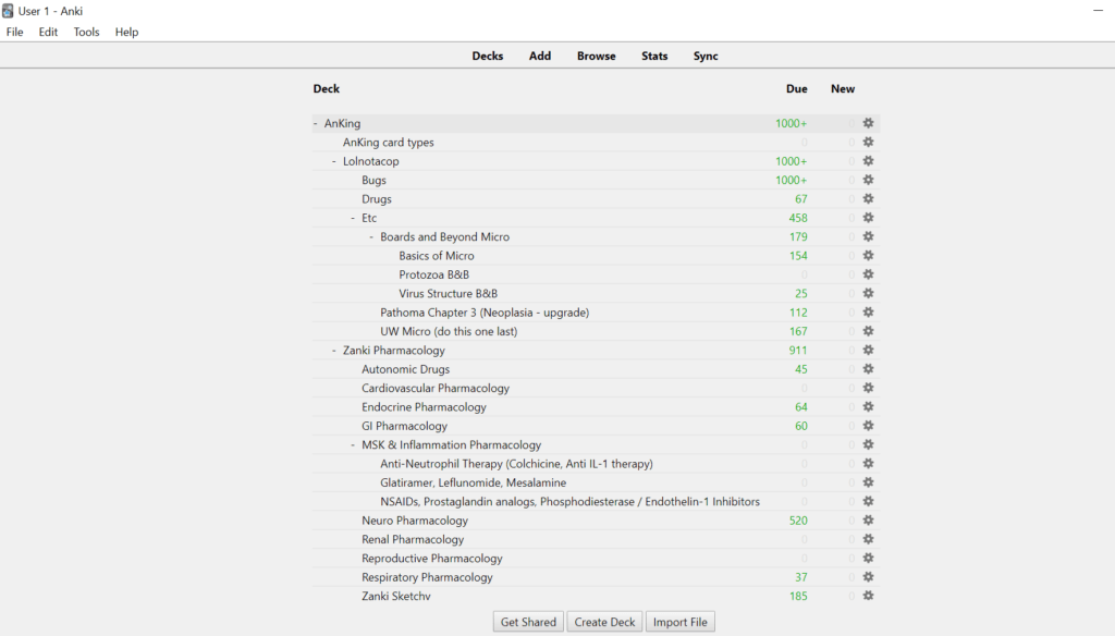 What is The Best Anki Deck for Step 1? willpeachMD