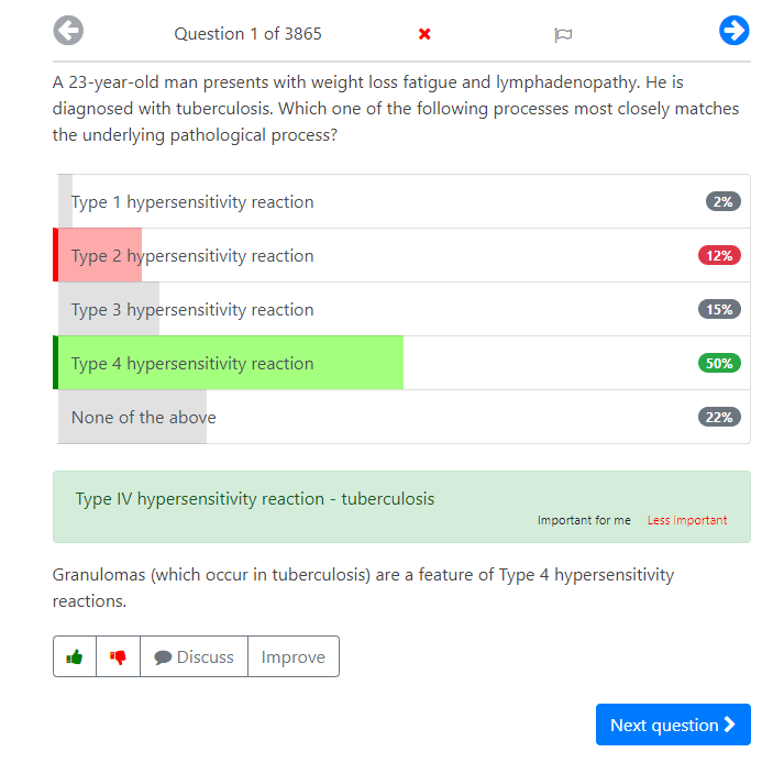 17 Free Medical School Question Banks (Save Money & Level Up