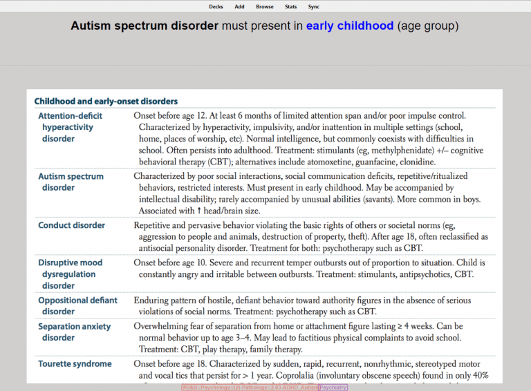 4 Best Psychiatry Anki Decks (2021) willpeachMD