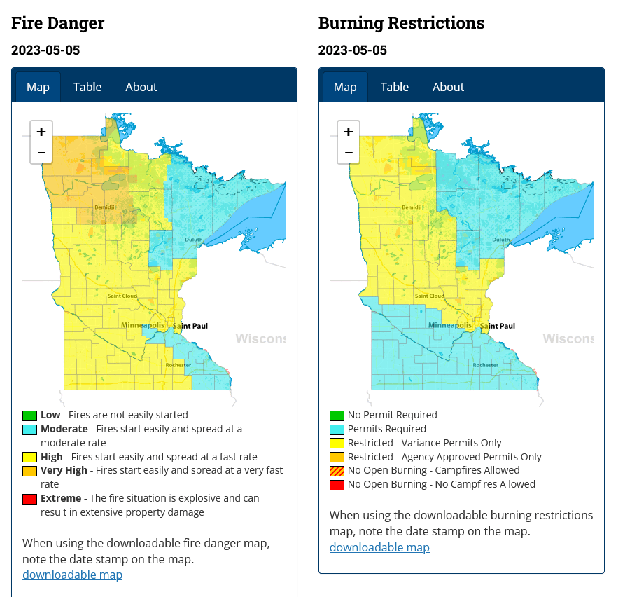Varience Burn Permits Required