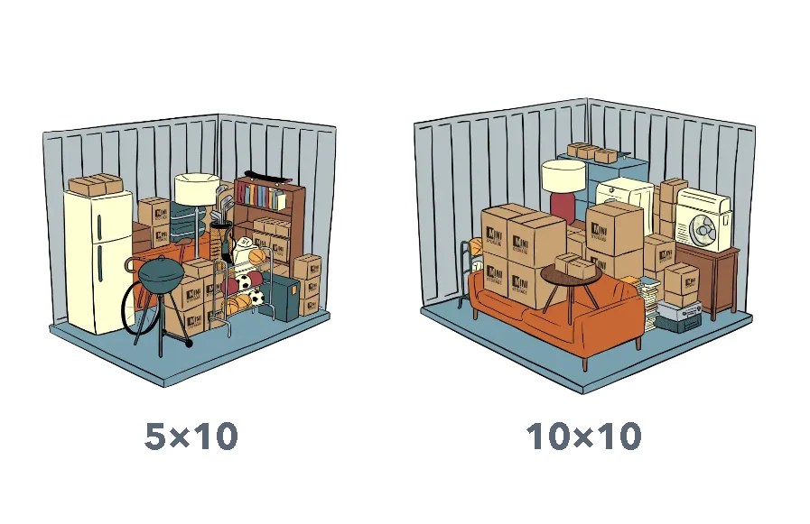 Rent Brand New Storage Units in Ohio Affordable Self Storage