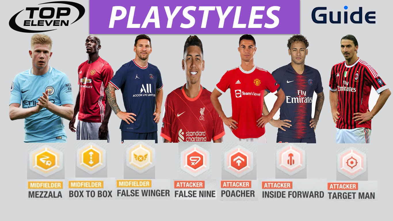 Top Eleven Football Manager Player’s PlayStyle Guide