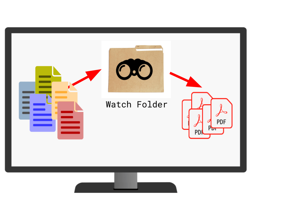 Win2PDF “Watch Folder” Feature Continuously Monitors and Converts Files