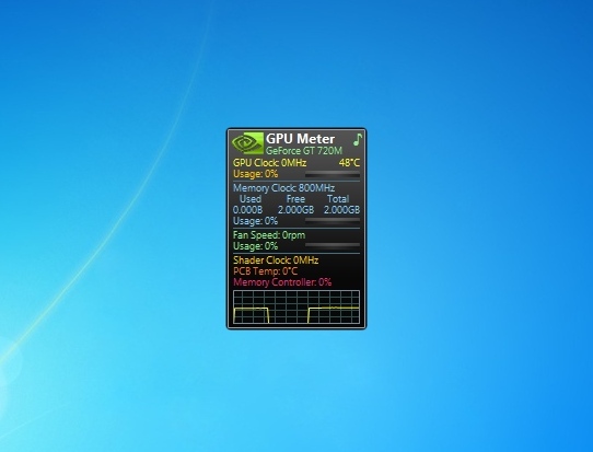 Gpu Meter 2.4 Windows 7 Desktop Gadget