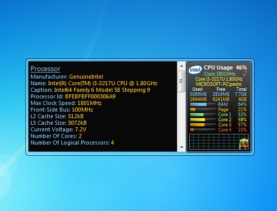 All Cpu Meter Windows 7 Desktop Gadget