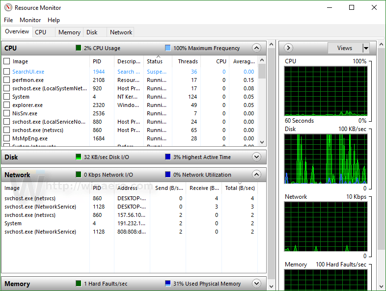 How to track network usage in Windows 10 without third party tools
